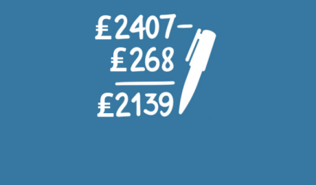 Personal Loan Callback