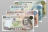 Our Banknotes